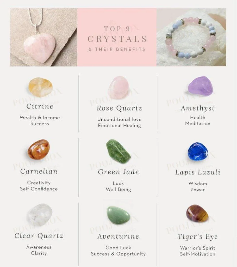 Aquarius Zodiac Birth Stones