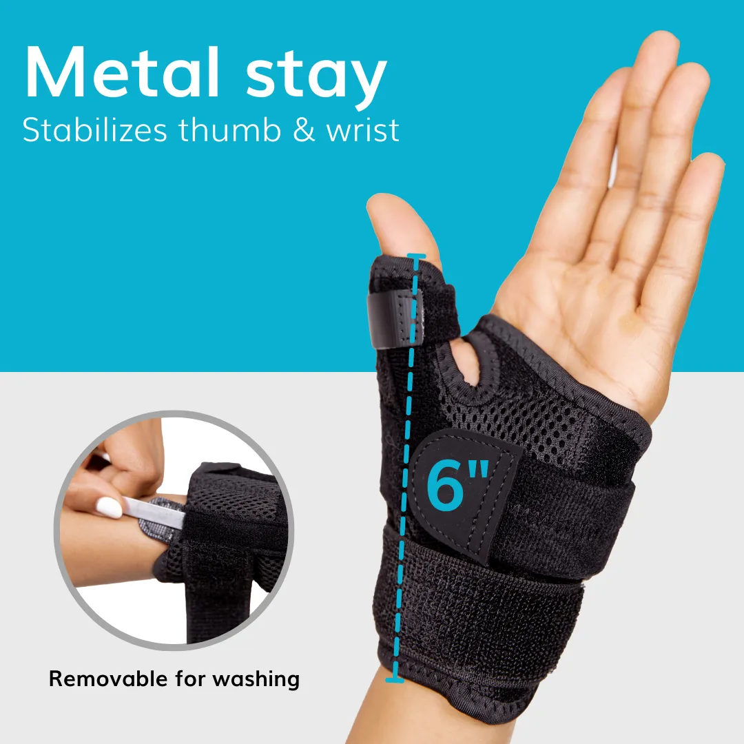 Trigger Thumb Splint | CMC Joint Spica Wrist Brace for Arthritis, Sprains, and Tendonitis Treatment