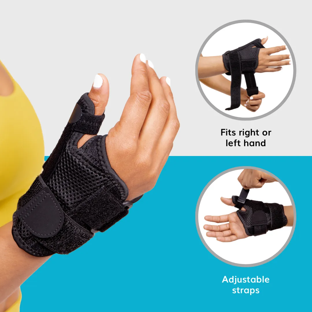 Trigger Thumb Splint | CMC Joint Spica Wrist Brace for Arthritis, Sprains, and Tendonitis Treatment